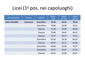 Eduscopio.it certifica l’alta qualità del “Siciliani” di Catanzaro